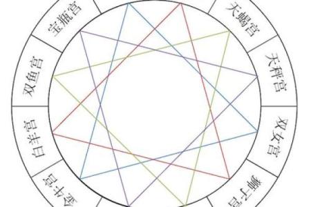 女孩胎命解析：神秘命格与人生潜力的关系