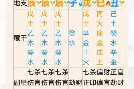 男命月柱铁扫星的奥秘解析与人生启示