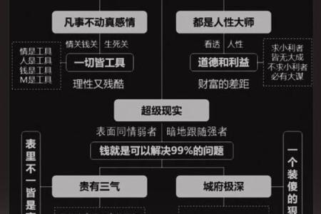 理解“匹夫拿命”背后的深意与人生态度
