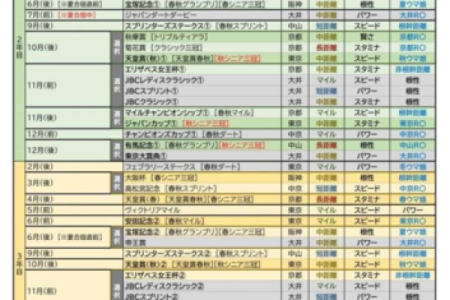 缺木的女生命运解析：命理与性格的深度探讨