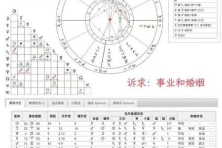 木命女孩与最佳命理配对：探寻命运的和谐美丽