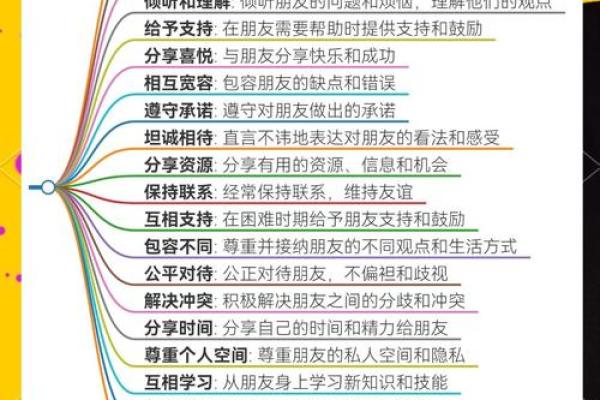 命理视角：这些命格的人最容易相处，轻松建立友谊！