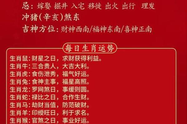 农历五月出生的女鼠命运解析:掌握命理,开启人生新篇章 农历五月出生的女鼠命运解析:掌握命理,开启人生新篇章