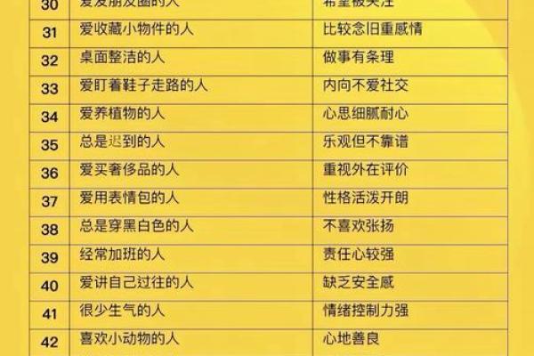 如何看人命格,洞察人生的奥秘与秘密! 如何看人命格,洞察人生的奥秘与秘密!