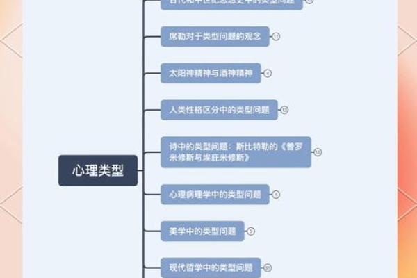 不同命格解析：为何有些人难以拥有孩子的奥秘