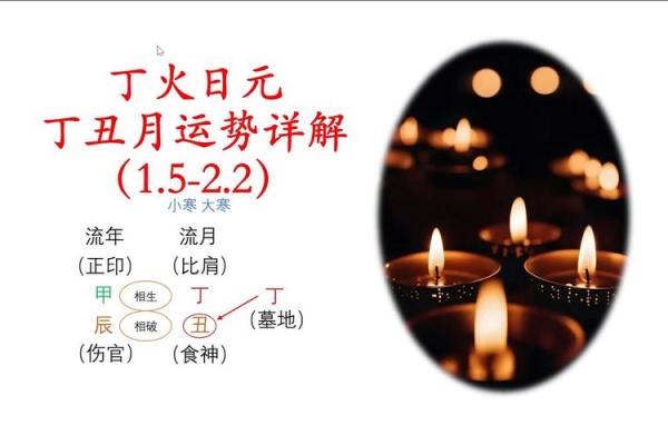 丁火女命：命理中的璀璨明珠，如何发光发热？