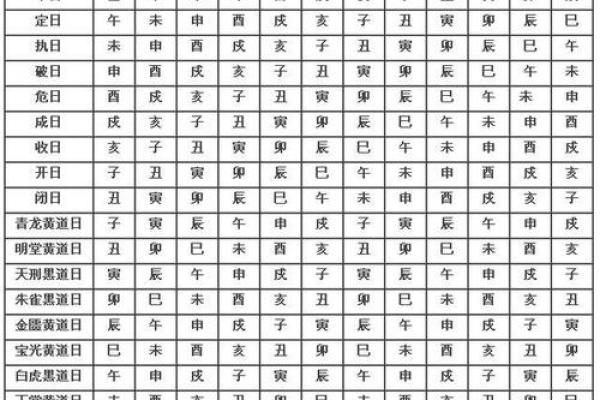 农历正月二十七出生的鼠命解析：命运的奥秘与人生选择