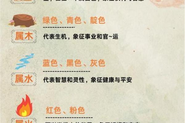 木命与土命的颜色搭配:如何选择属于你的幸运色 木命与土命的颜色搭配:如何选择属于你的幸运色