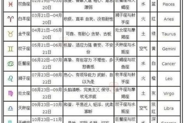 属马农历三月十三出生的人命理解析与人生指引 属马农历三月十三出生的人命理解析与人生指引