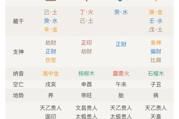 适合发财的八字男命特征解析，掌握财运之道！