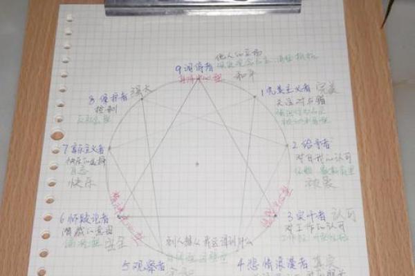 揭开壬申庚戌甲子命理面纱，探寻人生轨迹与性格特征