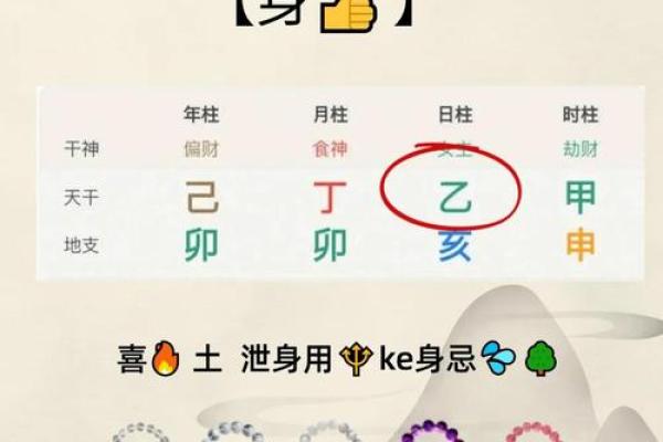 如何为木命火旺缺水的人选择合适的饰品