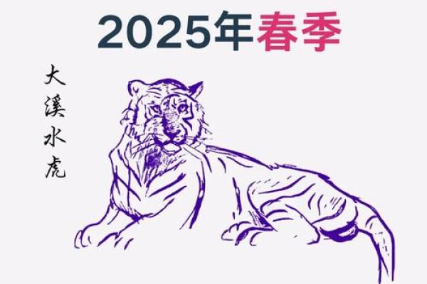 属虎下午六点出生的人是什么命?解密生命的奥秘与命运 属虎下午六点出生的人是什么命?解密生命的奥秘与命运