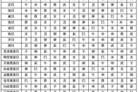 农历正月二十七出生的鼠命解析：命运的奥秘与人生选择