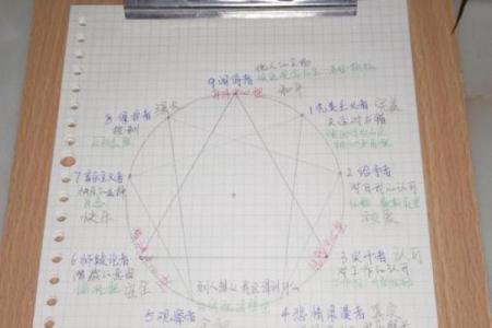 揭开壬申庚戌甲子命理面纱，探寻人生轨迹与性格特征