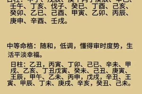 如何从八字推断命格，揭开个人命运的神秘面纱