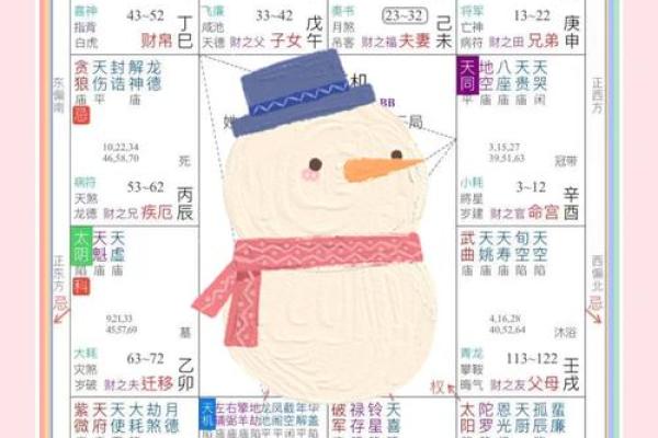 男九宫女六宫的命理解析:探秘命运的神秘力量与人生方向 男九宫女六宫的命理解析:探秘命运的神秘力量与人生方向