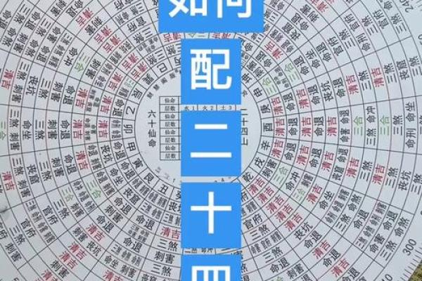 壬寅仙命:选择适合的山向,让灵位安宁与家族兴旺 壬寅仙命:选择适合的山向,让灵位安宁与家族兴旺