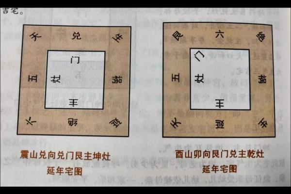 解密乾命住坎宅艮宫:运势与居住环境的深度关联 解密乾命住坎宅艮宫:运势与居住环境的深度关联