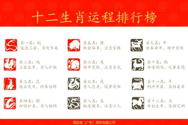 生肖属牛:九几年出生的牛命解析及运势展望 生肖属牛:九几年出生的牛命解析及运势展望