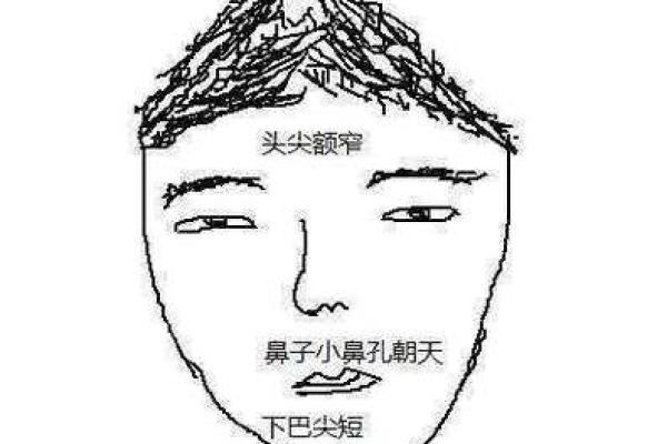 面相揭秘：这些面相的男人暗示着倒霉命运！你身边有吗？