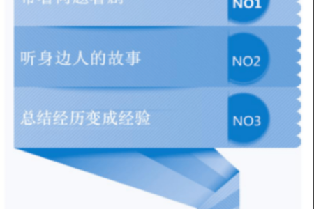 农历七月六月初四的命运解析：探索命理背后的奥秘与人生智慧