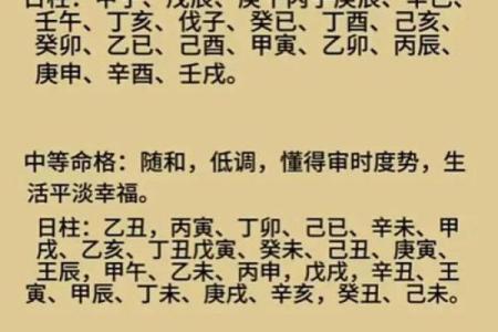 如何从八字推断命格，揭开个人命运的神秘面纱