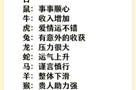 属马者在四月二十三日的命理解析与人生运势