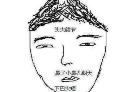 面相揭秘：这些面相的男人暗示着倒霉命运！你身边有吗？