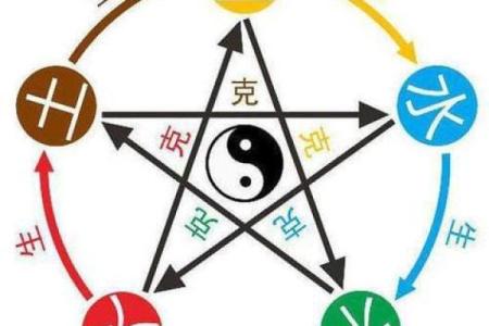 桑松木命的神秘与天地之韵：探寻五行中的独特之旅