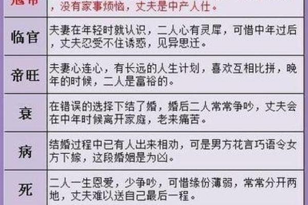 木命女性与命理婚配的完美结合之道 木命女性与命理婚配的完美结合之道