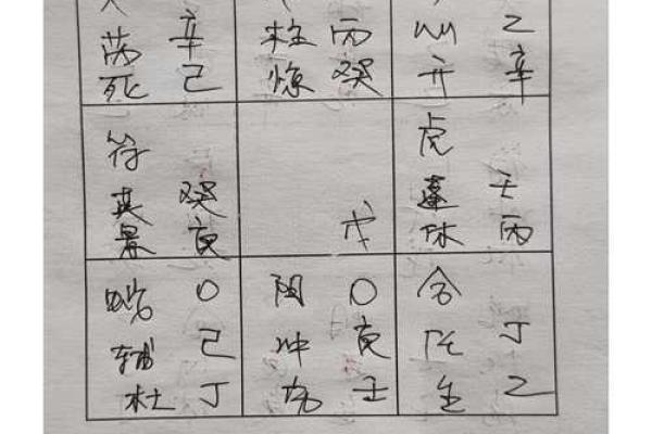 女命带两个庚，命运解析与生活影响