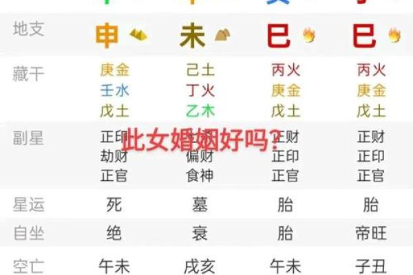 女命带两个庚，命运解析与生活影响