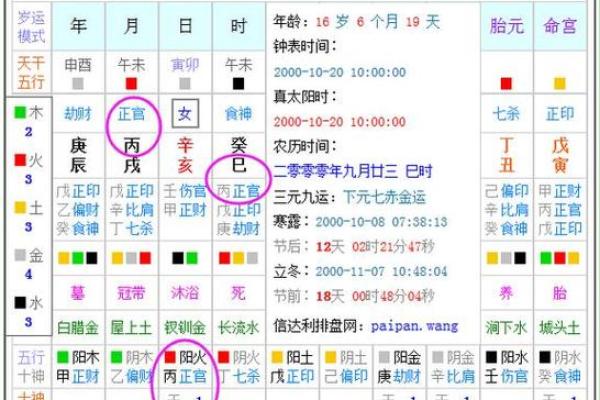 男命偏官:解读偏官对人生的影响与提升 男命偏官:解读偏官对人生的影响与提升