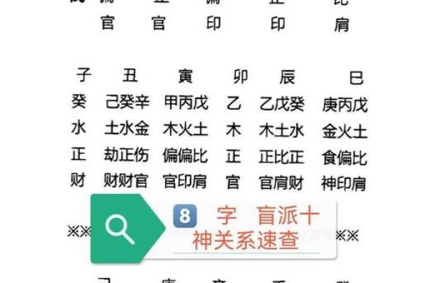 命理与相合：解读八字配对的奥秘与智慧