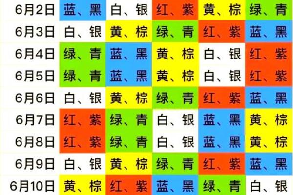 木命与火命的颜色运用:提升运势的颜色选择指南 木命与火命的颜色运用:提升运势的颜色选择指南