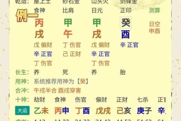 揭开男命时柱六厄的神秘面纱,解析它对命运的深远影响 揭开男命时柱六厄的神秘面纱,解析它对命运的深远影响