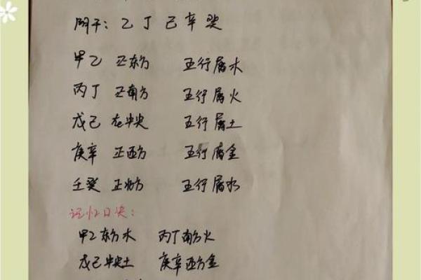 木命与土命的神秘对比:命理之美与人生哲学 木命与土命的神秘对比:命理之美与人生哲学