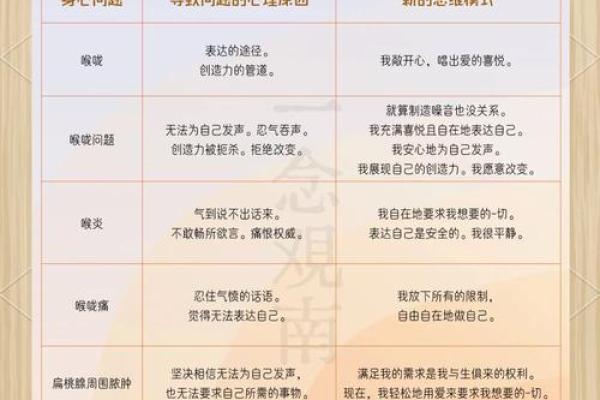 女人的命运与螺纹：揭示内心深处的秘密与力量