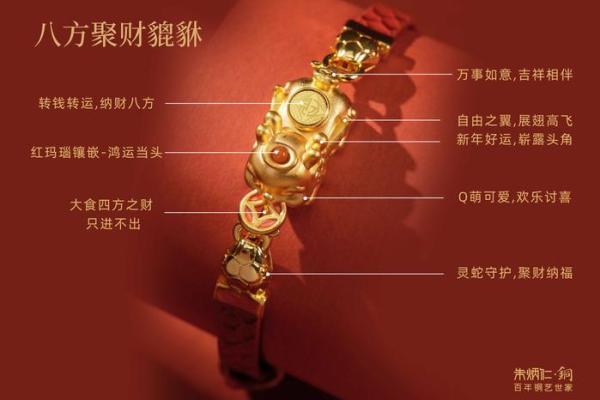 森林木命的财富之道：哪些配饰能助你旺财？