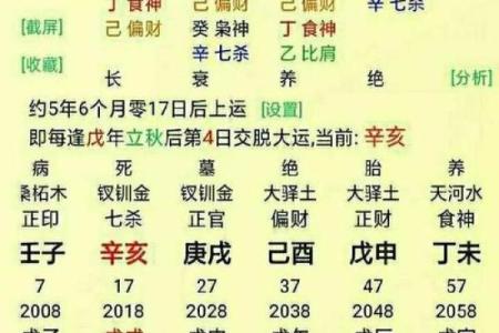 如何通过命理学查询您命里缺什么，提升人生运势！