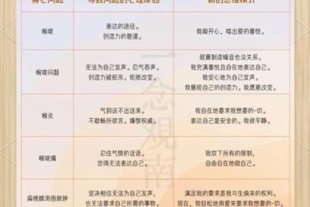 女人的命运与螺纹：揭示内心深处的秘密与力量
