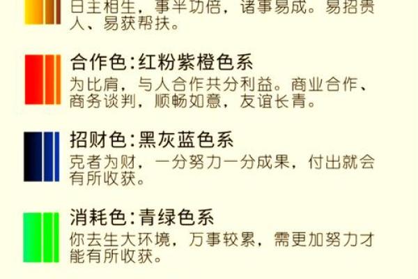 揭秘五月农历二十几的命理特征与人生运势，探寻幸运密码！