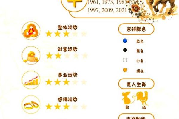 十月十九出生的属牛人：命运与性格的奇妙结合