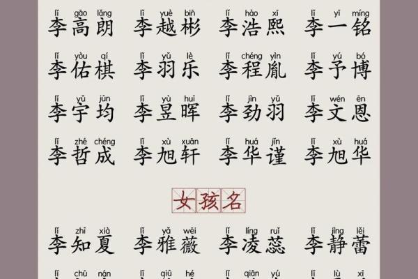 男孩女孩命理揭秘:如何为宝宝选择合适的名字 男孩女孩命理揭秘:如何为宝宝选择合适的名字