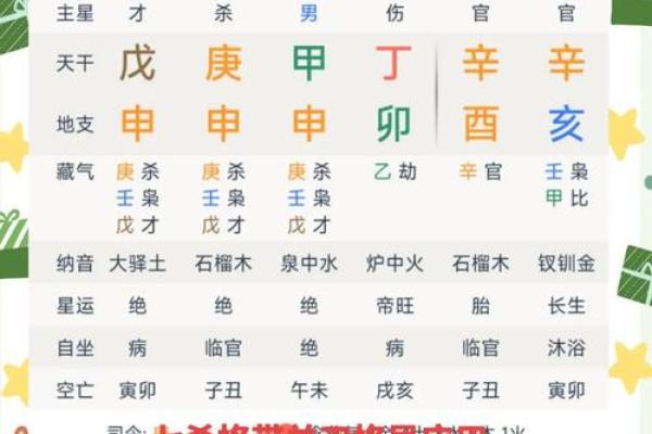 女命带羊刃的命运解析与人生启示 女命带羊刃的命运解析与人生启示