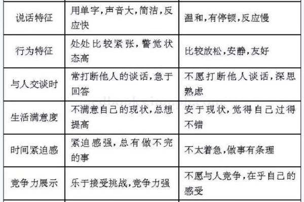 农历四月十九：揭秘这一日出生者的命运与性格特征