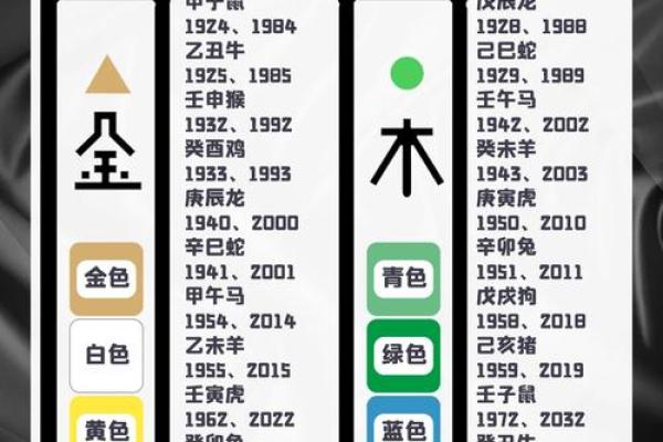 命理解析：甲午与乙未的沙中金，探秘命运之道与人生智慧的交织