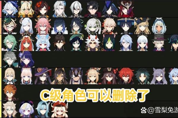 《原神》中的那些角色——不吃命座的“奇迹”们！