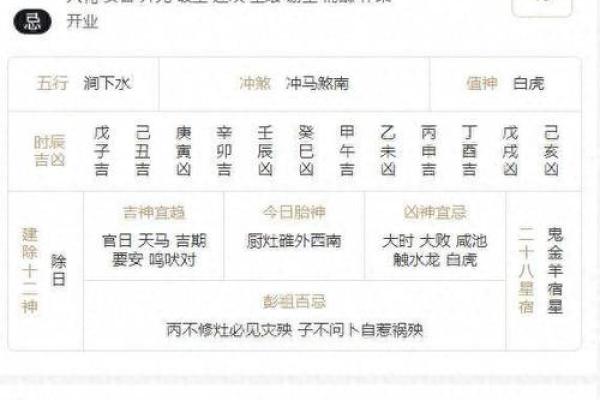 深入探讨属马者的五行命理：金木水火土的深层奥秘